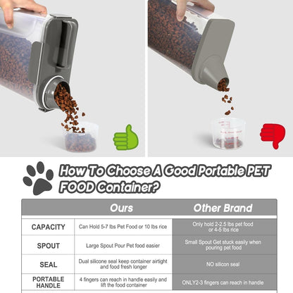 5-7Lbs Cat Dog Storage Container, Portable Pet Food Containers with Upgraded Large Spout and Cup, Small Animal Kibble Dispenser for Bird Seed, Oatmeal, Rice, Flour, Brown Sugart-Dark Green