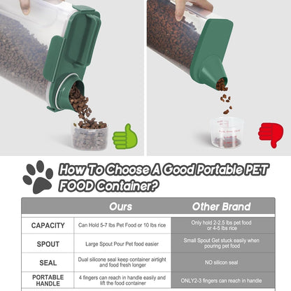 5-7Lbs Cat Dog Storage Container, Portable Pet Food Containers with Upgraded Large Spout and Cup, Small Animal Kibble Dispenser for Bird Seed, Oatmeal, Rice, Flour, Brown Sugart-Dark Green