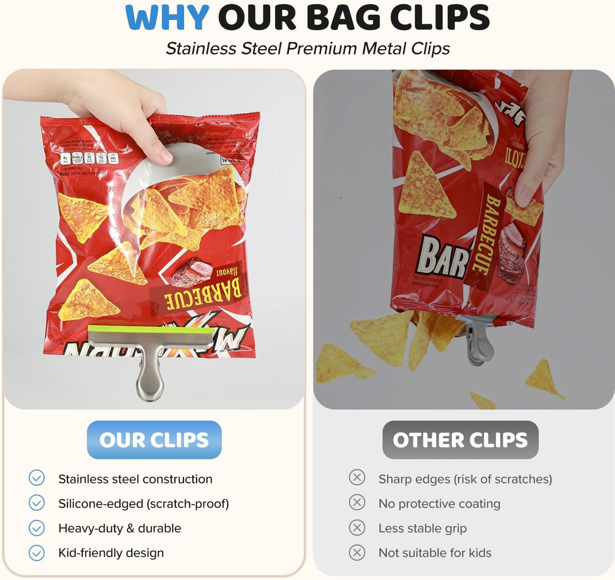 12 Pack Stainless Steel Chip Bag Clips Covered with Silicone - NO More Sharp Edges - Color Coded for Food Bags - Air Tight Seal, Heavy Duty for Kitchen and Office, 3 Inches