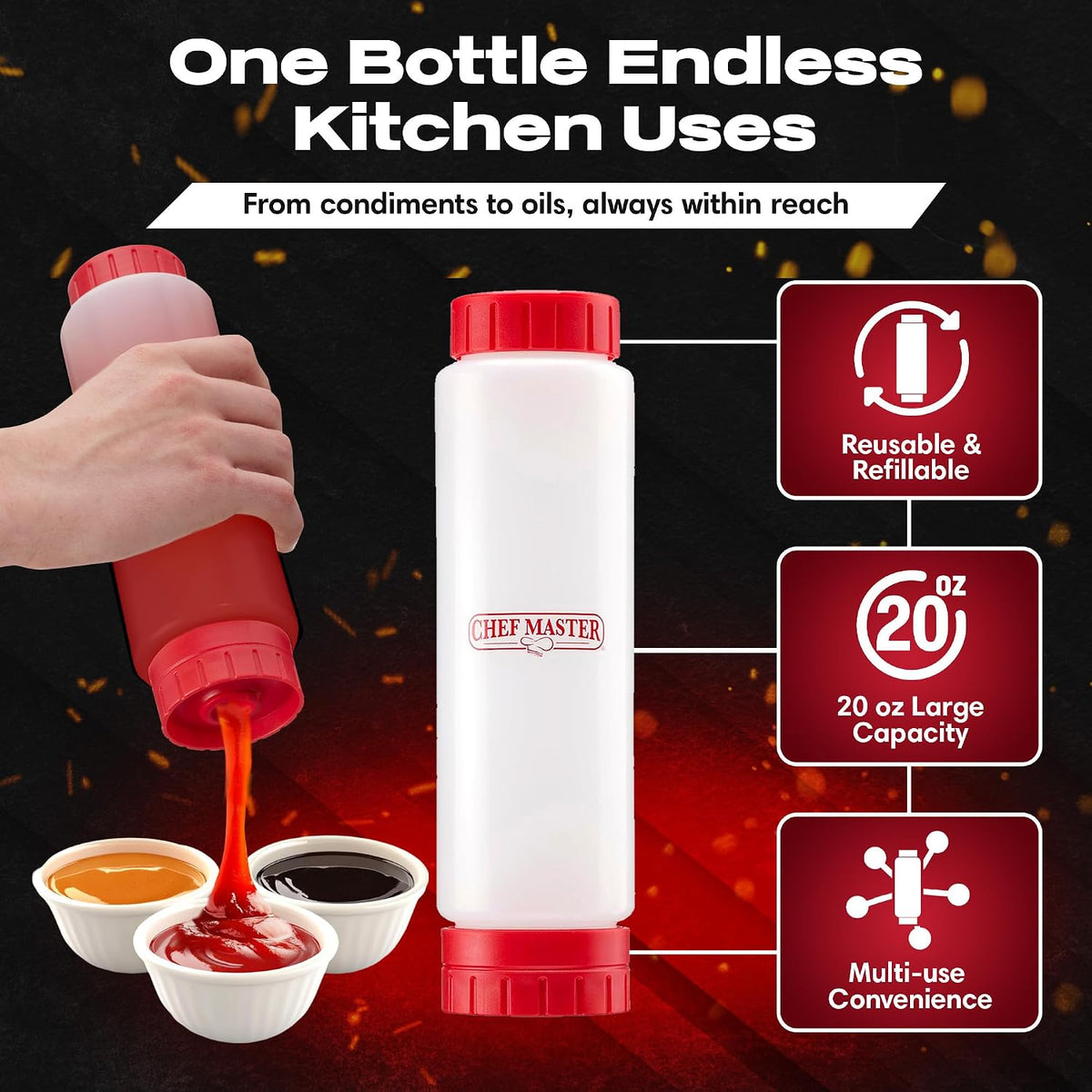 Chef Master Squeeze Bottle for Sauces (20oz) - Inverted, FIFO Refillable Bottle - Condiment Squeeze Container for Liquids, Sauce, Batter & Dressing - Made for Restaurants, Diners & Food Trucks - 90291