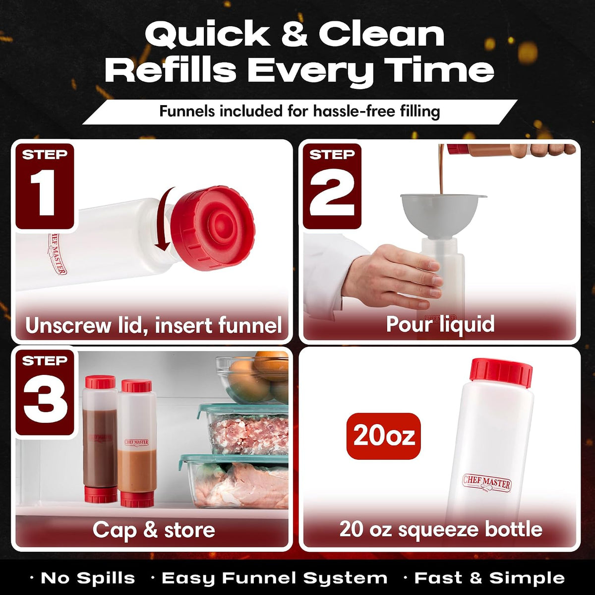 Chef Master Squeeze Bottle for Sauces (20oz) - Inverted, FIFO Refillable Bottle - Condiment Squeeze Container for Liquids, Sauce, Batter & Dressing - Made for Restaurants, Diners & Food Trucks - 90291
