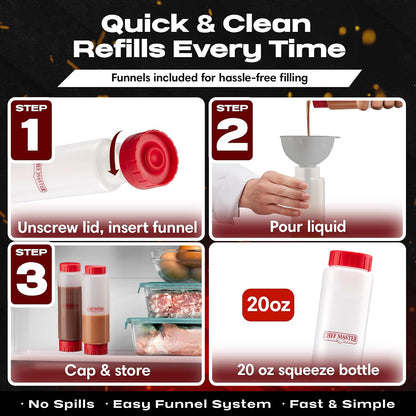 Chef Master Squeeze Bottle for Sauces (20oz) - Inverted, FIFO Refillable Bottle - Condiment Squeeze Container for Liquids, Sauce, Batter & Dressing - Made for Restaurants, Diners & Food Trucks - 90291