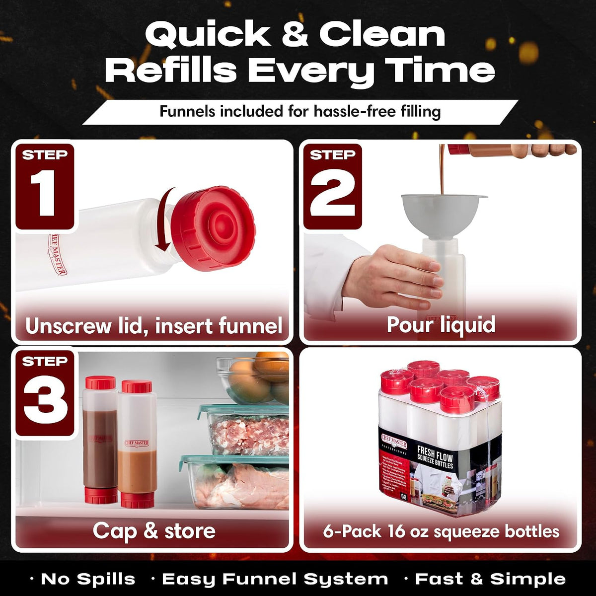 Chef Master Squeeze Bottle for Sauces (20oz) - Inverted, FIFO Refillable Bottle - Condiment Squeeze Container for Liquids, Sauce, Batter & Dressing - Made for Restaurants, Diners & Food Trucks - 90291