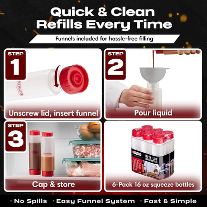 Chef Master Squeeze Bottle for Sauces (20oz) - Inverted, FIFO Refillable Bottle - Condiment Squeeze Container for Liquids, Sauce, Batter & Dressing - Made for Restaurants, Diners & Food Trucks - 90291