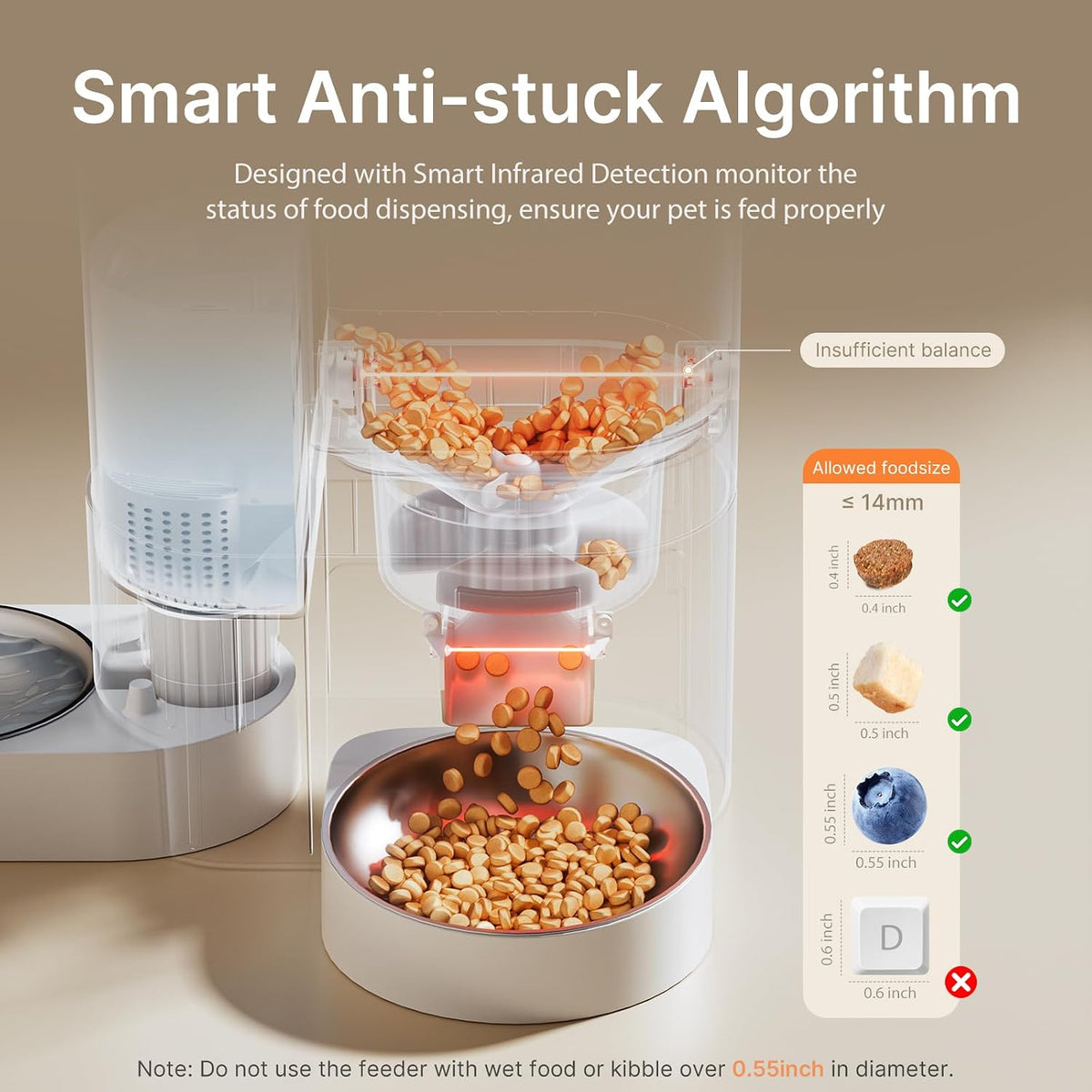 Automatic Cat Feeder and Water, 5G WiFi App Control Cat Dry Food Dispenser
