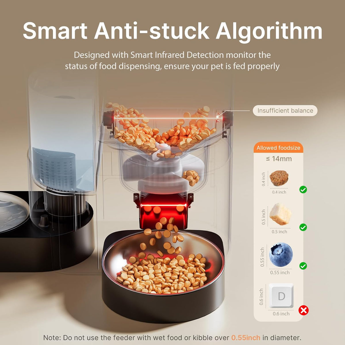 Automatic Cat Feeder and Water, 5G WiFi App Control Cat Dry Food Dispenser