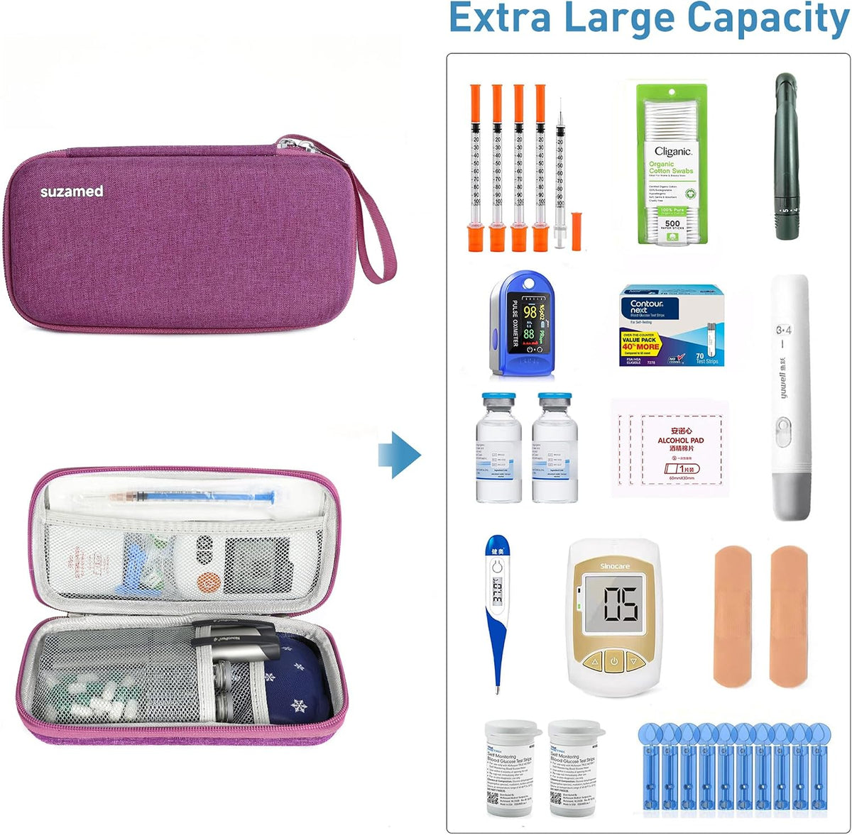 Insulin Cooler Travel Case,EVA Insulation Travel Medicine Kit with 2 Ice Packs for Diabetes Care,Insulin Pen and Other Diabetic Supplies (Black)