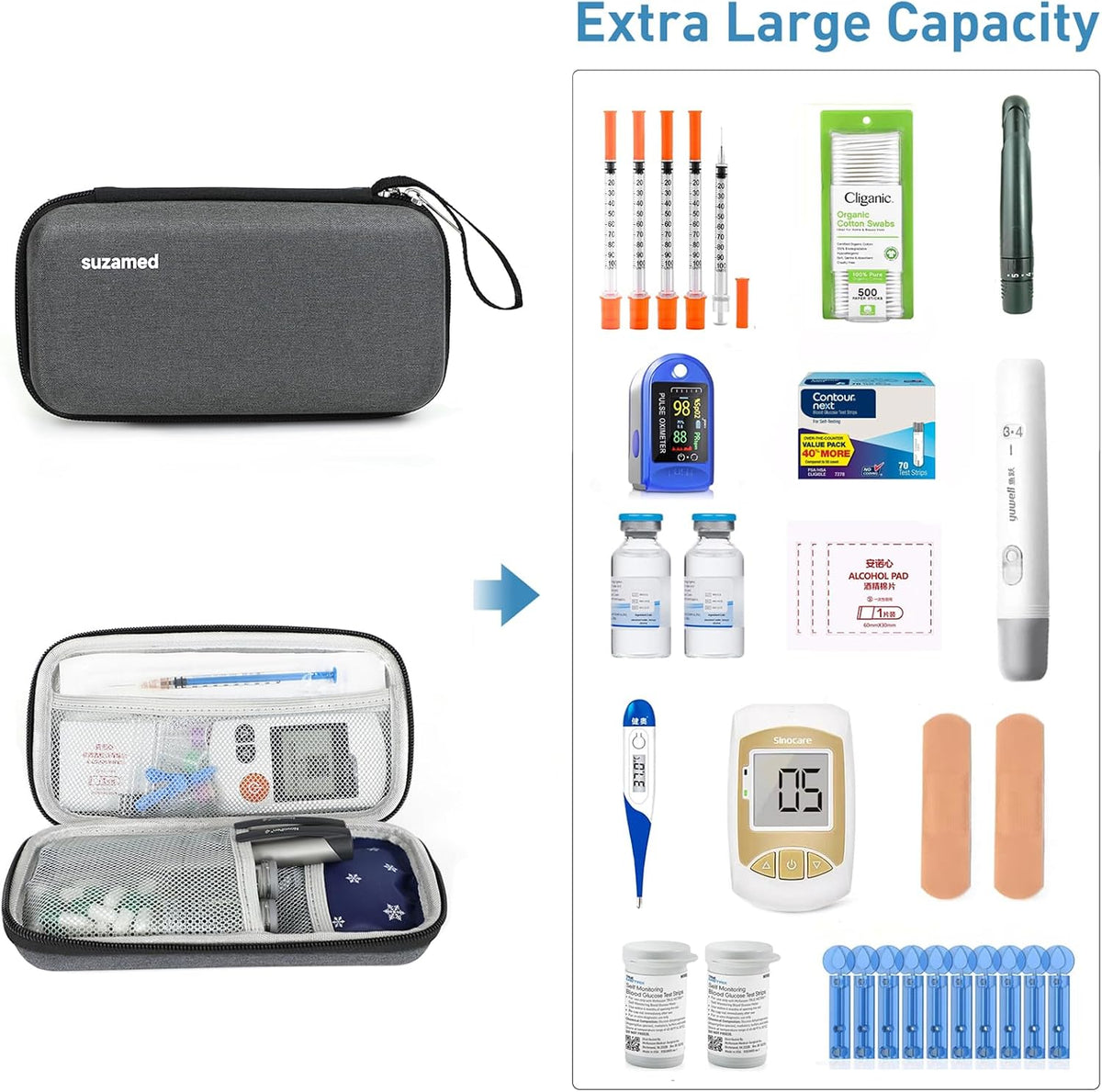 Insulin Cooler Travel Case,EVA Insulation Travel Medicine Kit with 2 Ice Packs for Diabetes Care,Insulin Pen and Other Diabetic Supplies (Black)