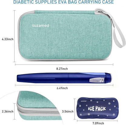 Insulin Cooler Travel Case,EVA Insulation Travel Medicine Kit with 2 Ice Packs for Diabetes Care,Insulin Pen and Other Diabetic Supplies (Black)