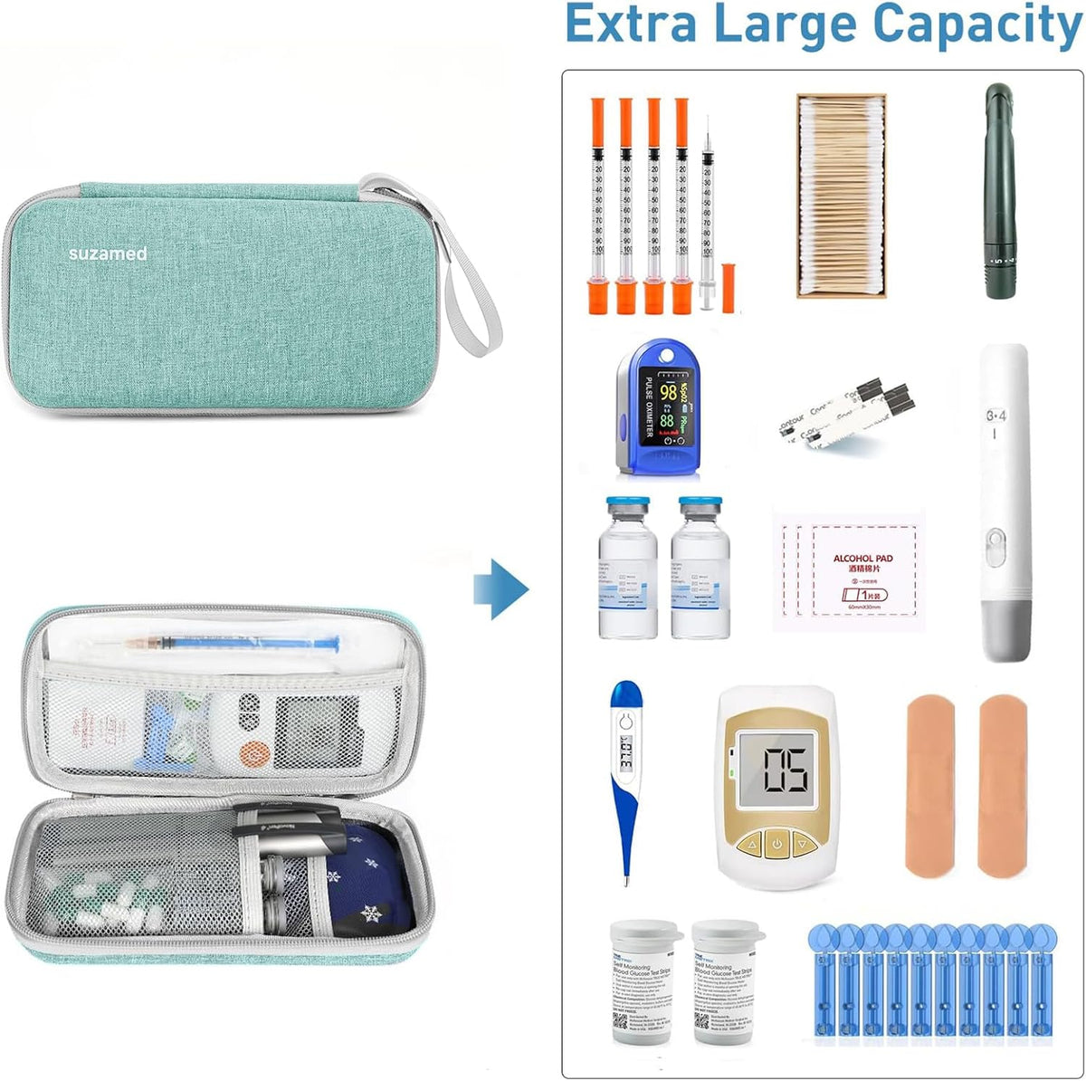 Insulin Cooler Travel Case,EVA Insulation Travel Medicine Kit with 2 Ice Packs for Diabetes Care,Insulin Pen and Other Diabetic Supplies (Black)