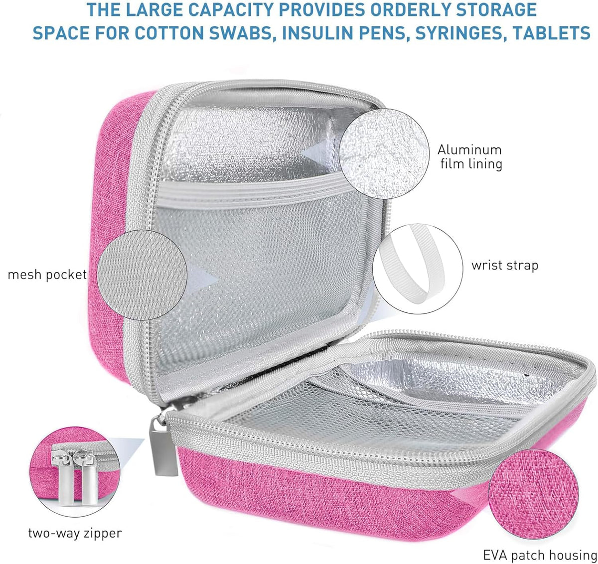 Insulin Cooler Travel Case,EVA Insulation Travel Medicine Kit with 2 Ice Packs for Diabetes Care,Insulin Pen and Other Diabetic Supplies (Black)
