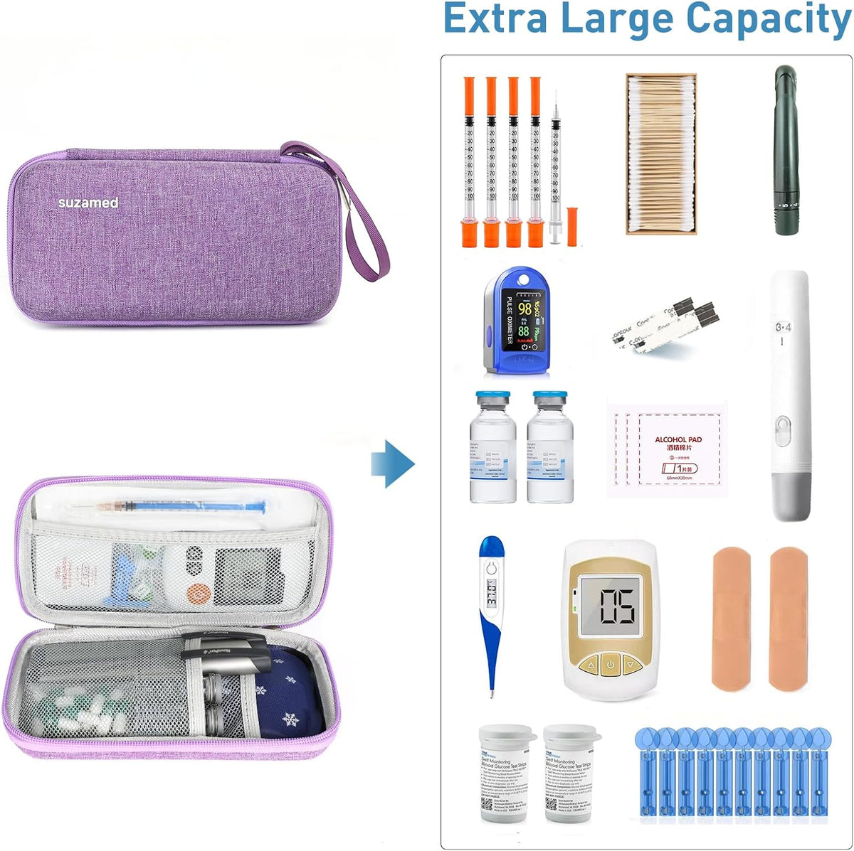 Insulin Cooler Travel Case,EVA Insulation Travel Medicine Kit with 2 Ice Packs for Diabetes Care,Insulin Pen and Other Diabetic Supplies (Black)