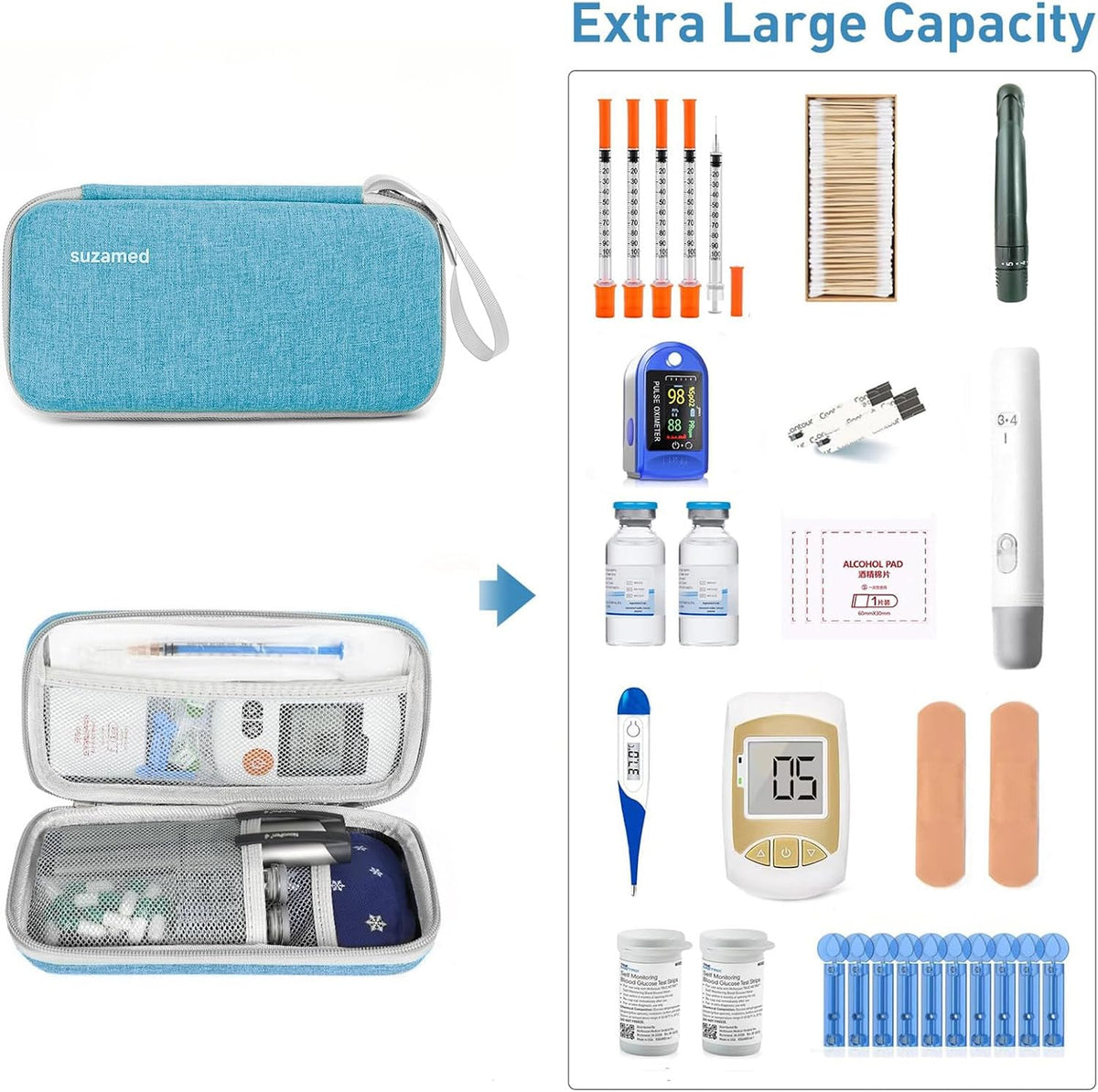 Insulin Cooler Travel Case,EVA Insulation Travel Medicine Kit with 2 Ice Packs for Diabetes Care,Insulin Pen and Other Diabetic Supplies (Black)