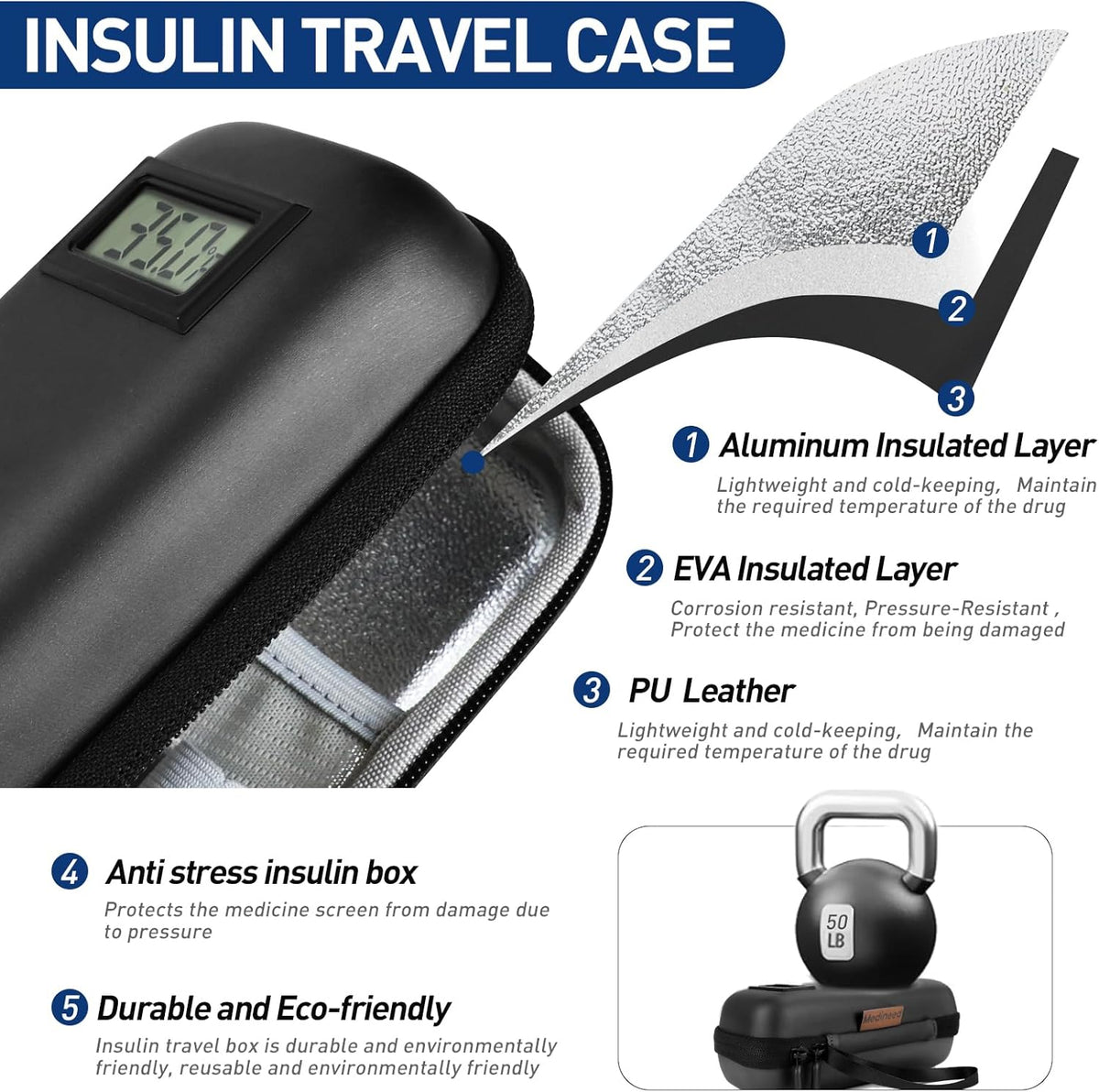 Insulin Cooler Travel Case, Portable Temperature Display Medicine Travel Cooler, Diabetes Case with 2 Reusable Ice Packs TSA Approved for Diabetic Supplies Patent Pending(Pink)