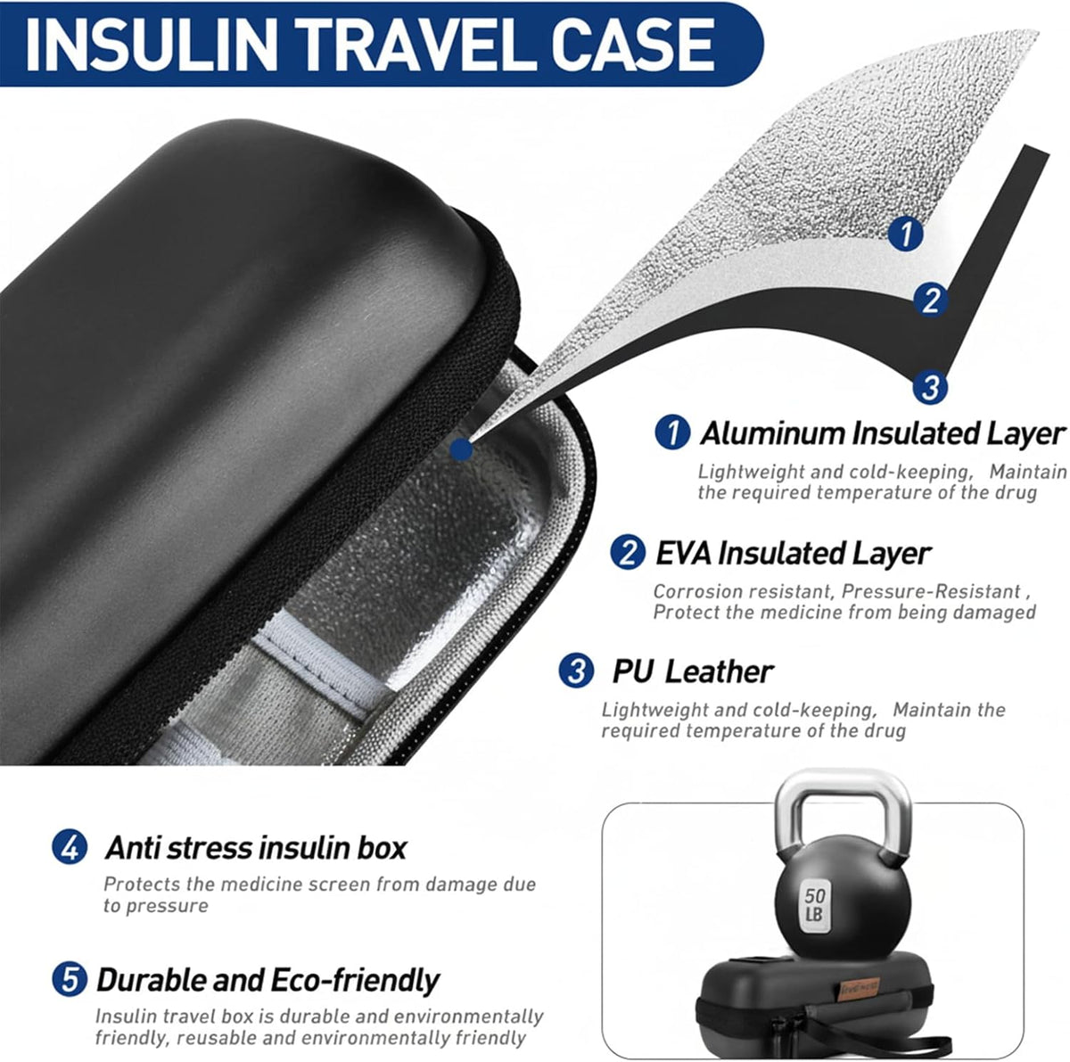 Insulin Cooler Travel Case, Portable Temperature Display Medicine Travel Cooler, Diabetes Case with 2 Reusable Ice Packs TSA Approved for Diabetic Supplies Patent Pending(Pink)