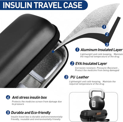 Insulin Cooler Travel Case, Portable Temperature Display Medicine Travel Cooler, Diabetes Case with 2 Reusable Ice Packs TSA Approved for Diabetic Supplies Patent Pending(Pink)