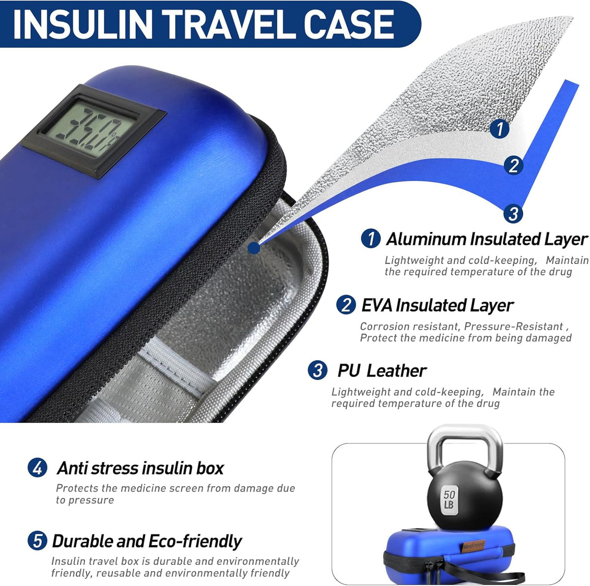 Insulin Cooler Travel Case, Portable Temperature Display Medicine Travel Cooler, Diabetes Case with 2 Reusable Ice Packs TSA Approved for Diabetic Supplies Patent Pending(Pink)