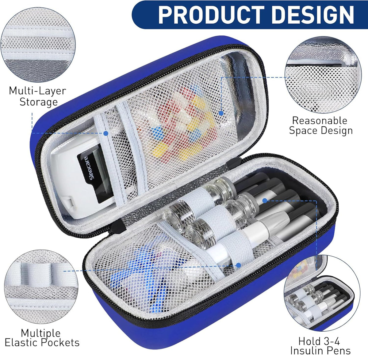Insulin Cooler Travel Case, Portable Temperature Display Medicine Travel Cooler, Diabetes Case with 2 Reusable Ice Packs TSA Approved for Diabetic Supplies Patent Pending(Pink)