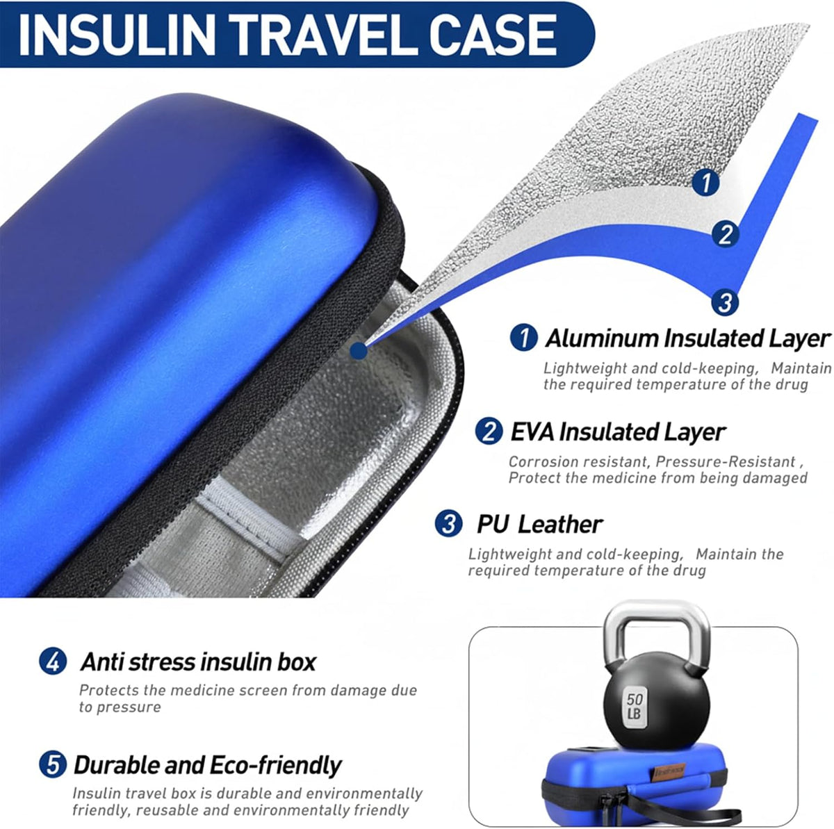 Insulin Cooler Travel Case, Portable Temperature Display Medicine Travel Cooler, Diabetes Case with 2 Reusable Ice Packs TSA Approved for Diabetic Supplies Patent Pending(Pink)