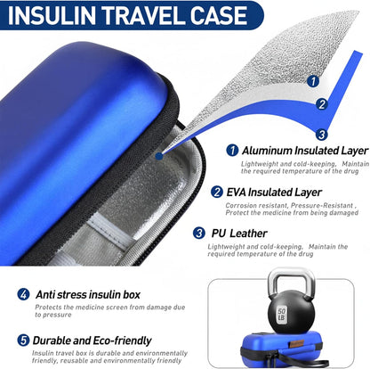 Insulin Cooler Travel Case, Portable Temperature Display Medicine Travel Cooler, Diabetes Case with 2 Reusable Ice Packs TSA Approved for Diabetic Supplies Patent Pending(Pink)