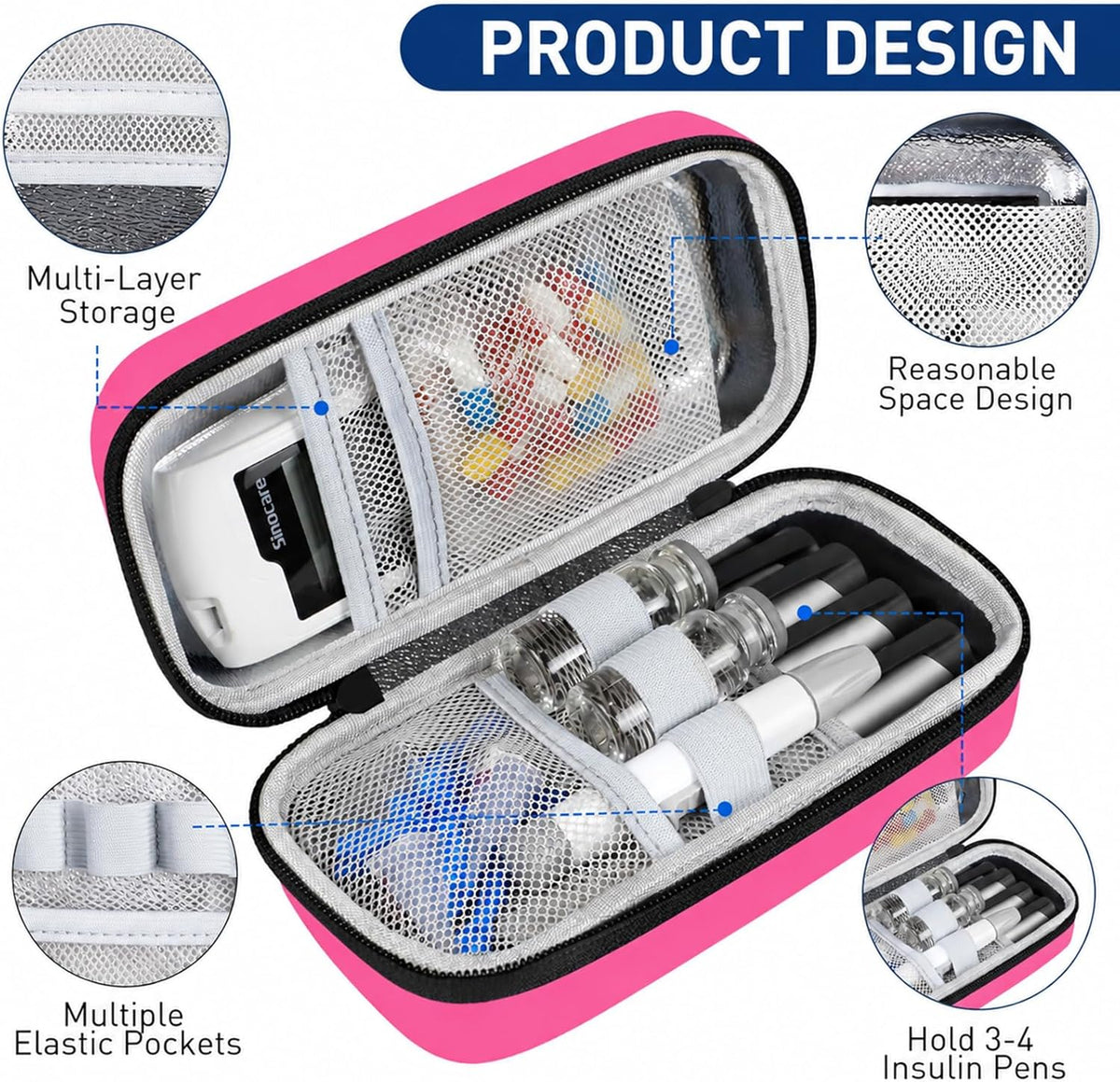 Insulin Cooler Travel Case, Portable Temperature Display Medicine Travel Cooler, Diabetes Case with 2 Reusable Ice Packs TSA Approved for Diabetic Supplies Patent Pending(Pink)