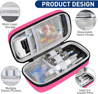 Insulin Cooler Travel Case, Portable Temperature Display Medicine Travel Cooler, Diabetes Case with 2 Reusable Ice Packs TSA Approved for Diabetic Supplies Patent Pending(Pink)