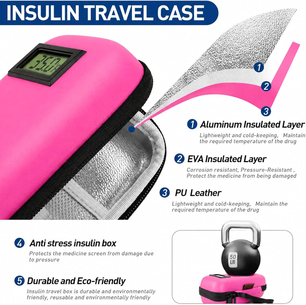 Insulin Cooler Travel Case, Portable Temperature Display Medicine Travel Cooler, Diabetes Case with 2 Reusable Ice Packs TSA Approved for Diabetic Supplies Patent Pending(Pink)