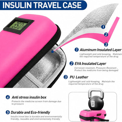 Insulin Cooler Travel Case, Portable Temperature Display Medicine Travel Cooler, Diabetes Case with 2 Reusable Ice Packs TSA Approved for Diabetic Supplies Patent Pending(Pink)