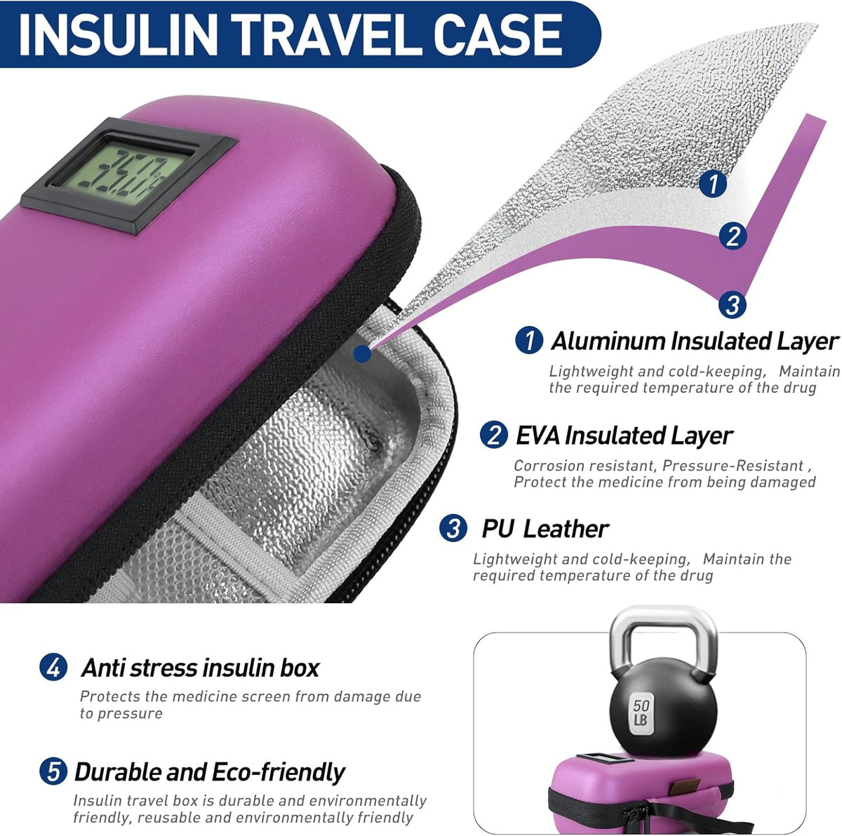 Insulin Cooler Travel Case, Portable Temperature Display Medicine Travel Cooler, Diabetes Case with 2 Reusable Ice Packs TSA Approved for Diabetic Supplies Patent Pending(Pink)