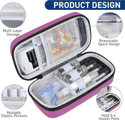 Insulin Cooler Travel Case, Portable Temperature Display Medicine Travel Cooler, Diabetes Case with 2 Reusable Ice Packs TSA Approved for Diabetic Supplies Patent Pending(Pink)