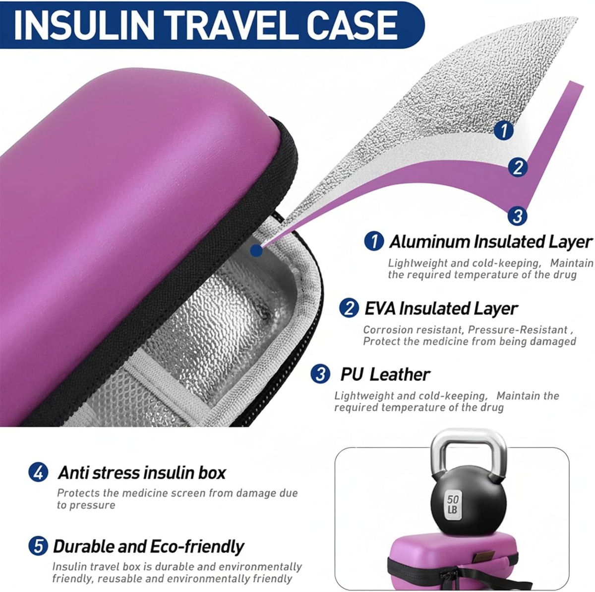 Insulin Cooler Travel Case, Portable Temperature Display Medicine Travel Cooler, Diabetes Case with 2 Reusable Ice Packs TSA Approved for Diabetic Supplies Patent Pending(Pink)