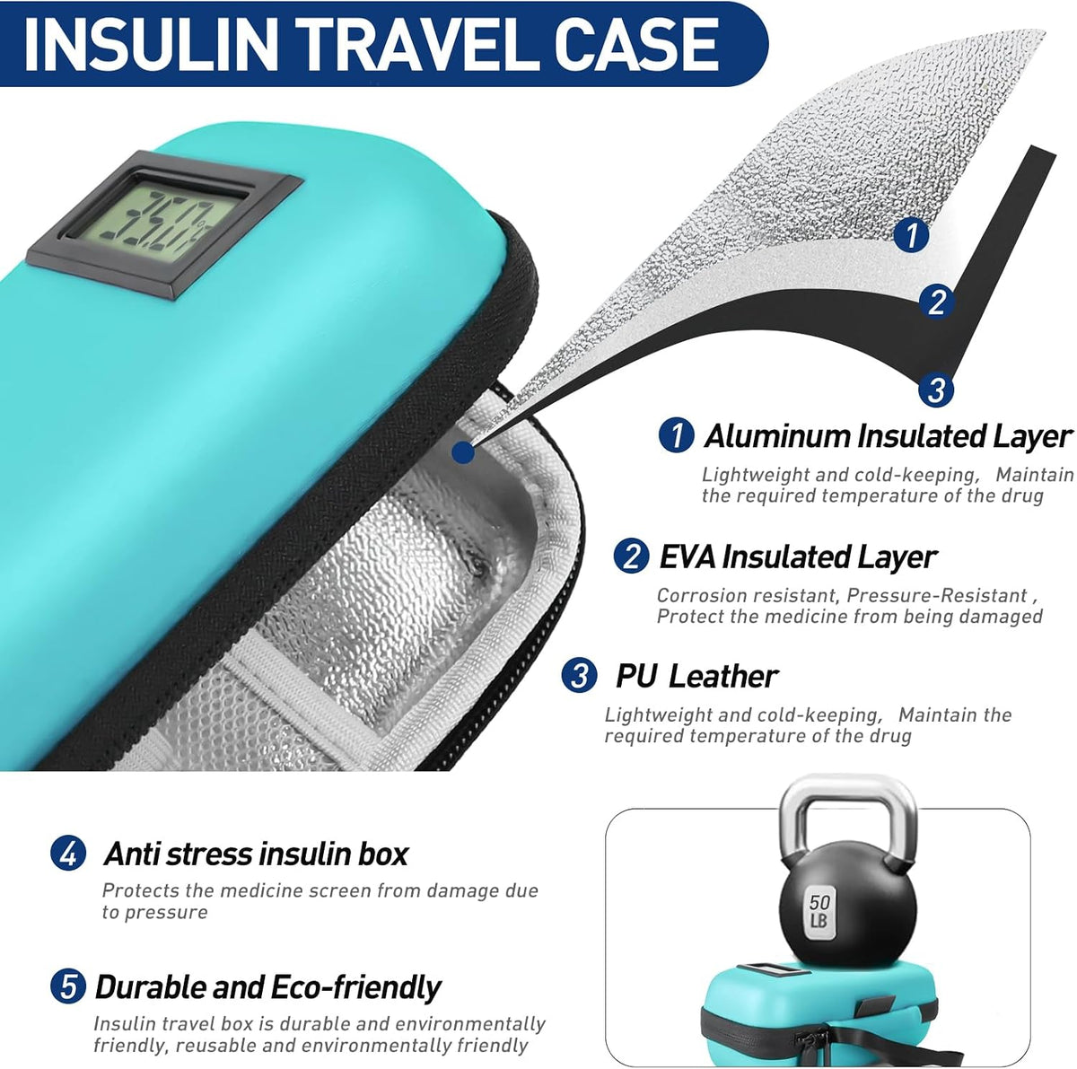 Insulin Cooler Travel Case, Portable Temperature Display Medicine Travel Cooler, Diabetes Case with 2 Reusable Ice Packs TSA Approved for Diabetic Supplies Patent Pending(Pink)