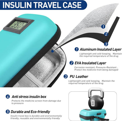 Insulin Cooler Travel Case, Portable Temperature Display Medicine Travel Cooler, Diabetes Case with 2 Reusable Ice Packs TSA Approved for Diabetic Supplies Patent Pending(Pink)