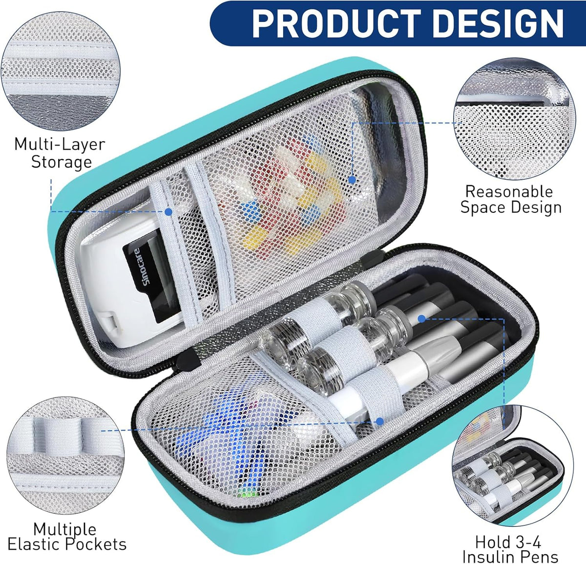 Insulin Cooler Travel Case, Portable Temperature Display Medicine Travel Cooler, Diabetes Case with 2 Reusable Ice Packs TSA Approved for Diabetic Supplies Patent Pending(Pink)