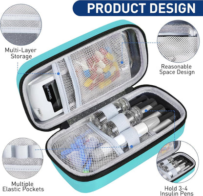 Insulin Cooler Travel Case, Portable Temperature Display Medicine Travel Cooler, Diabetes Case with 2 Reusable Ice Packs TSA Approved for Diabetic Supplies Patent Pending(Pink)