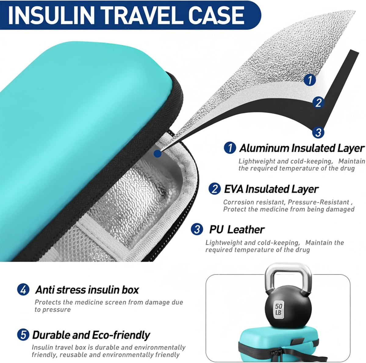 Insulin Cooler Travel Case, Portable Temperature Display Medicine Travel Cooler, Diabetes Case with 2 Reusable Ice Packs TSA Approved for Diabetic Supplies Patent Pending(Pink)