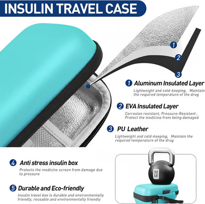 Insulin Cooler Travel Case, Portable Temperature Display Medicine Travel Cooler, Diabetes Case with 2 Reusable Ice Packs TSA Approved for Diabetic Supplies Patent Pending(Pink)
