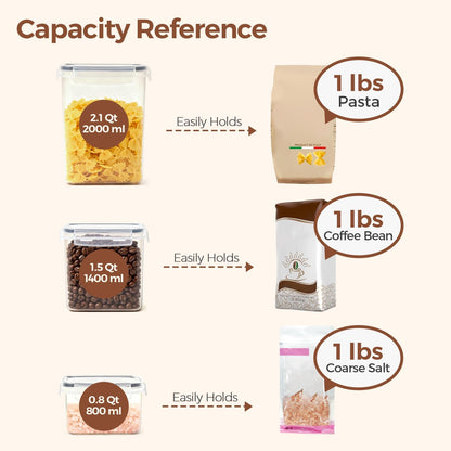 Airtight Rice Storage Container with Lid 10Qt 2Pack, Large Capacity