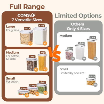 Airtight Rice Storage Container with Lid 10Qt 2Pack, Large Capacity