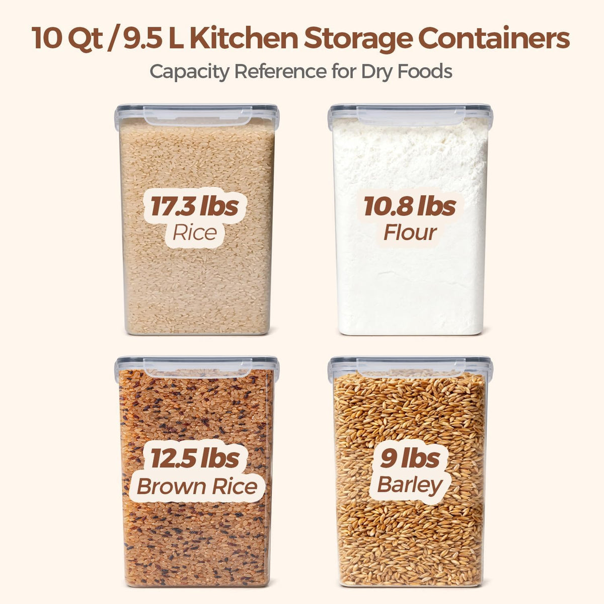 Airtight Rice Storage Container with Lid 10Qt 2Pack, Large Capacity