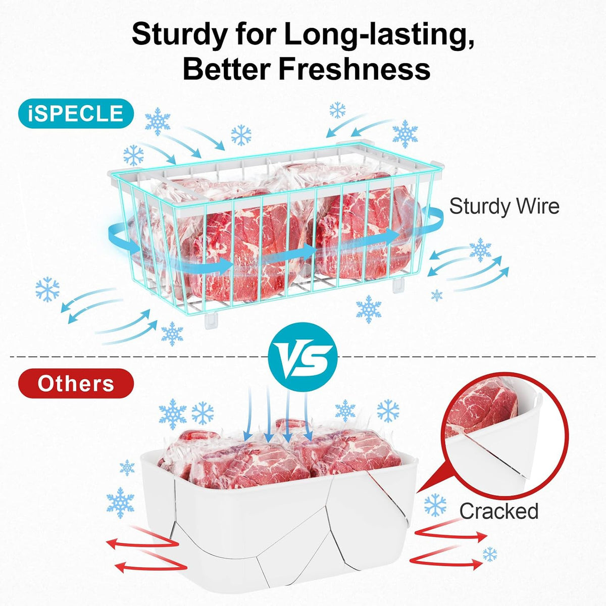 Freezer Organizer Bins - Small Storage Baskets for 7 Cu.Ft | Easy Access Handles, Stackable Deep Freezer Wire Baskets, Vertical Space Sorts for Frozen Meat, Vegetable and Bagged Items
