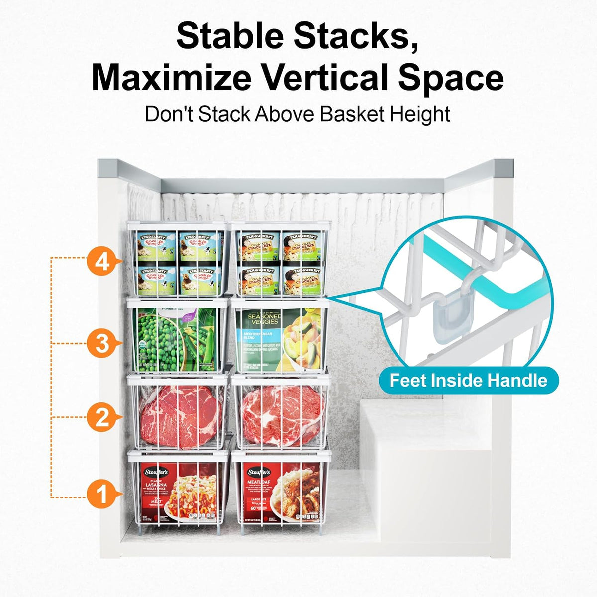 Freezer Organizer Bins - Small Storage Baskets for 7 Cu.Ft | Easy Access Handles, Stackable Deep Freezer Wire Baskets, Vertical Space Sorts for Frozen Meat, Vegetable and Bagged Items