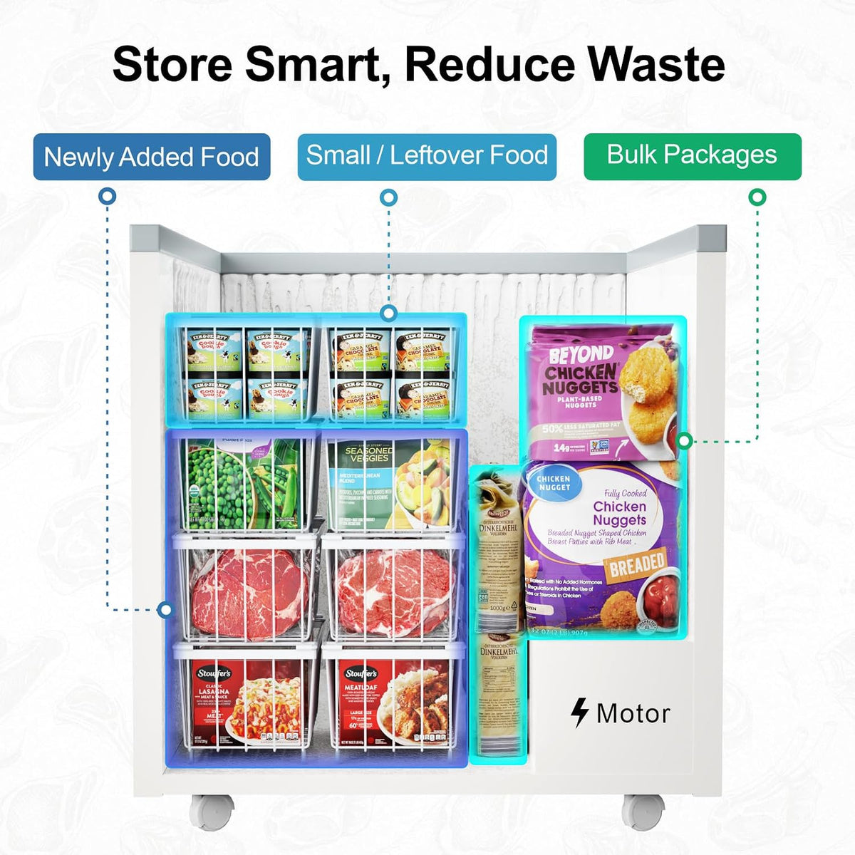 Freezer Organizer Bins - Small Storage Baskets for 7 Cu.Ft | Easy Access Handles, Stackable Deep Freezer Wire Baskets, Vertical Space Sorts for Frozen Meat, Vegetable and Bagged Items