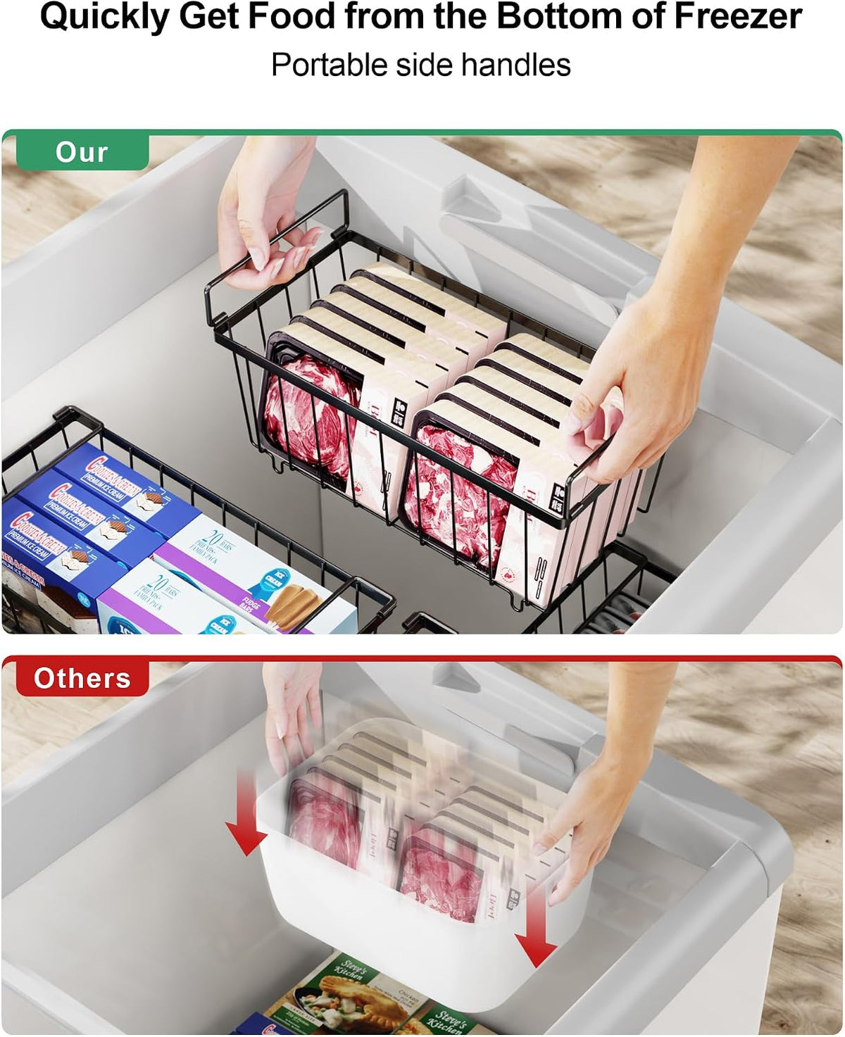 Freezer Organizer Bins - Small Storage Baskets for 7 Cu.Ft | Easy Access Handles, Stackable Deep Freezer Wire Baskets, Vertical Space Sorts for Frozen Meat, Vegetable and Bagged Items