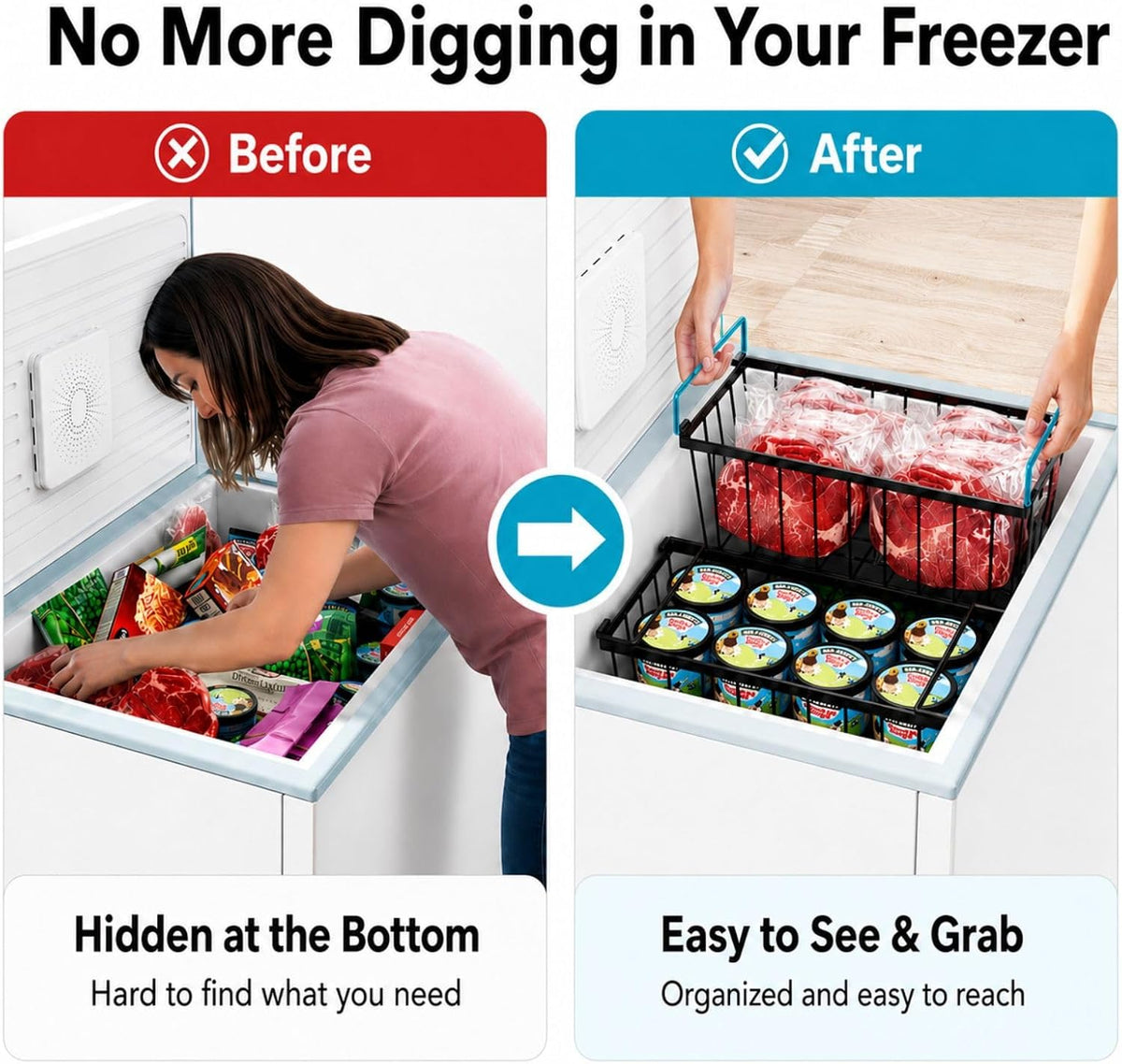 Freezer Organizer Bins - Small Storage Baskets for 7 Cu.Ft | Easy Access Handles, Stackable Deep Freezer Wire Baskets, Vertical Space Sorts for Frozen Meat, Vegetable and Bagged Items