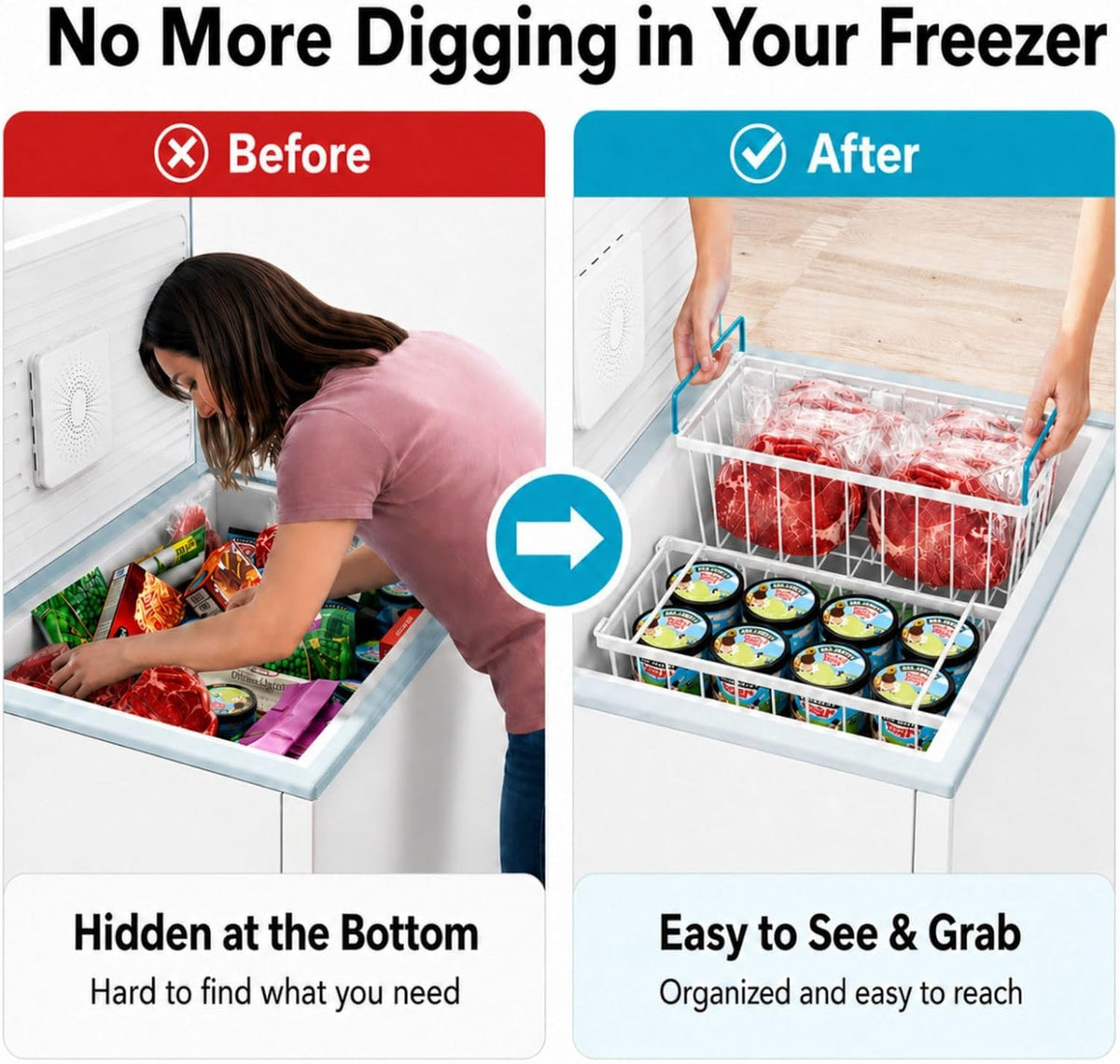 Freezer Organizer Bins - Small Storage Baskets for 7 Cu.Ft | Easy Access Handles, Stackable Deep Freezer Wire Baskets, Vertical Space Sorts for Frozen Meat, Vegetable and Bagged Items