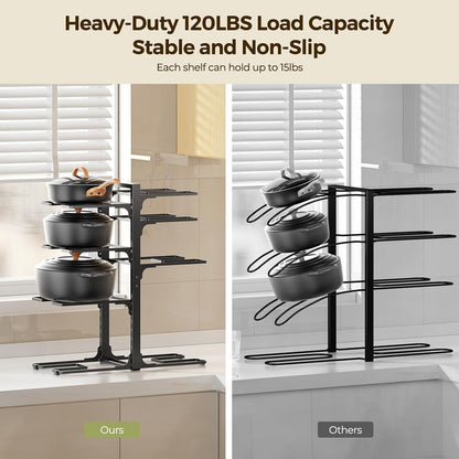 LAMU 8-Tier Heavy Duty Pots and Pans Organizer under Cabinet, 20.8" H | Adjustable heavy-duty pot rack holds stockpots, Dutch ovens and cast iron cookware, 120 LB capacity, Fits inside cabinet