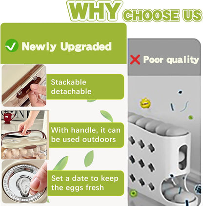 Egg Holder for Fridge with Lid and Handle, Automatic Rolling Egg Container for Refrigerator, Stackable Egg Organizer for Refrigerator, Countertop, Kitchen & Outdoor Use,Pantry Storage, Timed Freshness