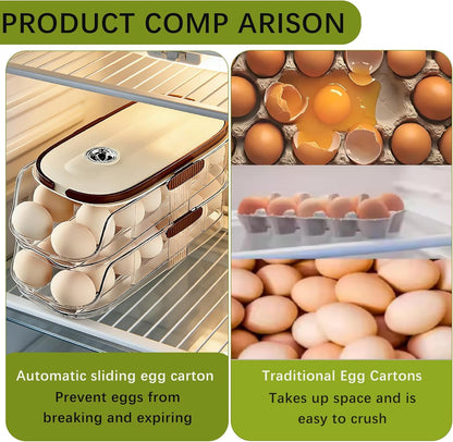 Egg Holder for Fridge with Lid and Handle, Automatic Rolling Egg Container for Refrigerator, Stackable Egg Organizer for Refrigerator, Countertop, Kitchen & Outdoor Use,Pantry Storage, Timed Freshness