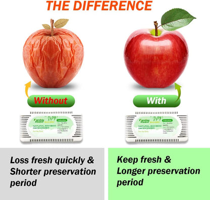 2Packs Bamboo Charcoal Refrigerator Deodorizer, Odor Eliminator
